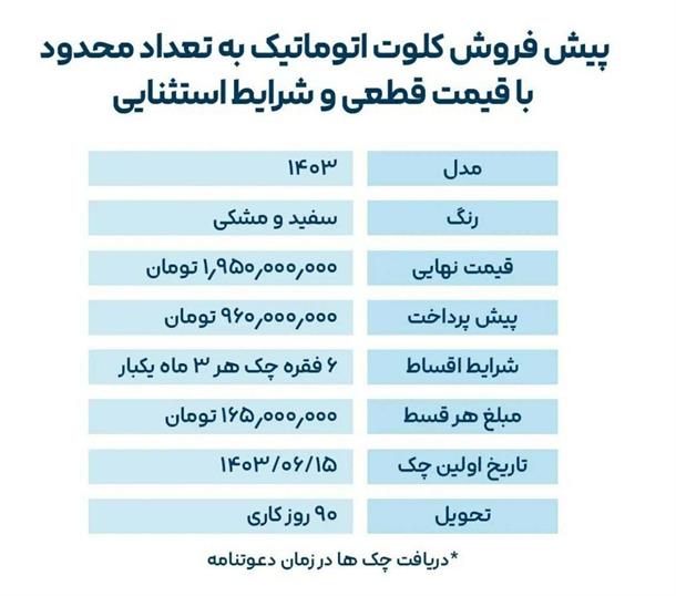 پیش فزروش اقساطی کلوت اتوماتیک (فروردین 1403)